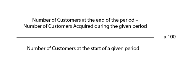 Customer Retention Rate (CRR) formula