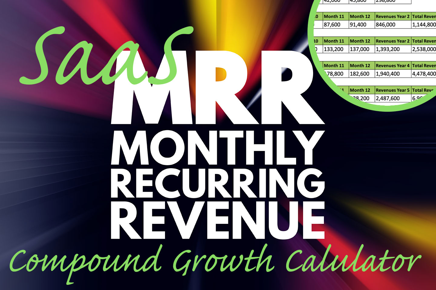 SaaS Revenue Calculator